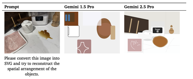 이미지-SVG 재구성 비교